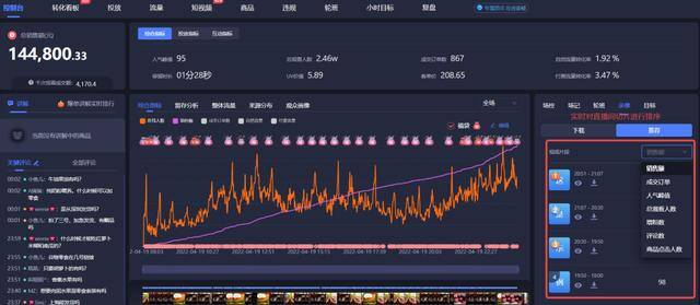 直播带货怎么做起来（抖音直播带货全攻略）
