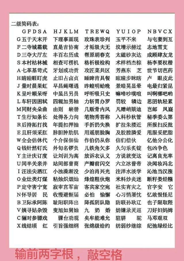 怎么样能快速学会打字（如何快速学习五笔打字？）