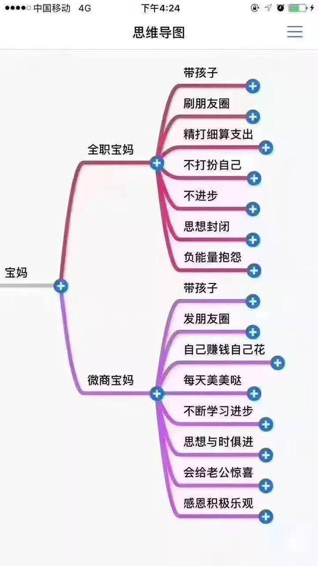 微商app（如何做微商？）
