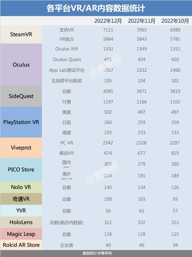 现在做什么行业前景好2022（2022年元宇宙是什么？）