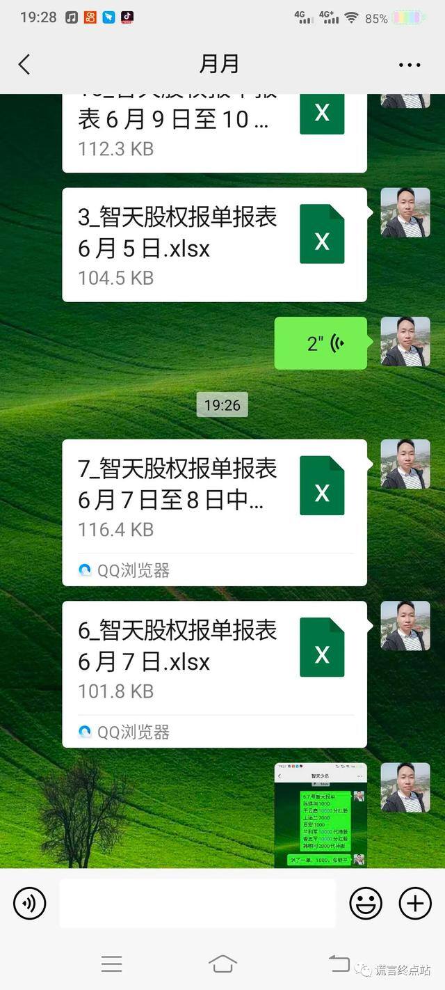 智天投10000能挣多少钱（股权证真的还是假的？）