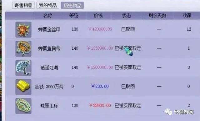 什么游戏最容易赚钱（游戏搬砖赚钱吗？）