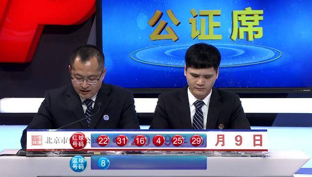 一码发财（小霸王双色球054期:精选胆码2130冲刺）