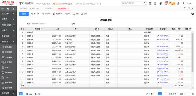 贸易公司做什么最赚钱（君发集团如何做好商贸企业转型）