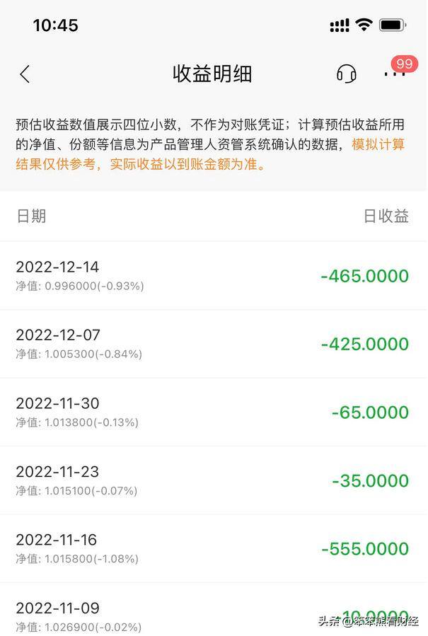 买理财产品真的能赚钱吗（金融投诉榜单：西安银行和招商银行的理财产品亏损广为人知）