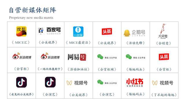 有哪些可以推广的平台（中国免费的场地推广平台有哪些？）