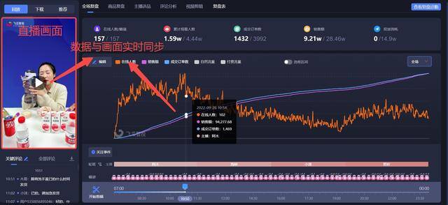 直播带货怎么做起来（抖音直播带货全攻略）