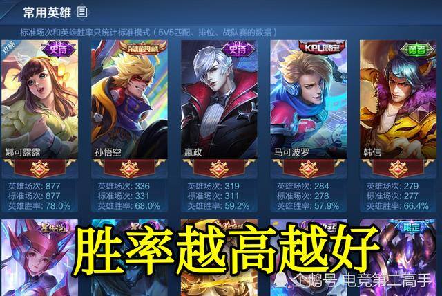 王者荣耀荣耀值（王者荣耀：王者荣耀账号价值测试，你的账号值多少钱？）