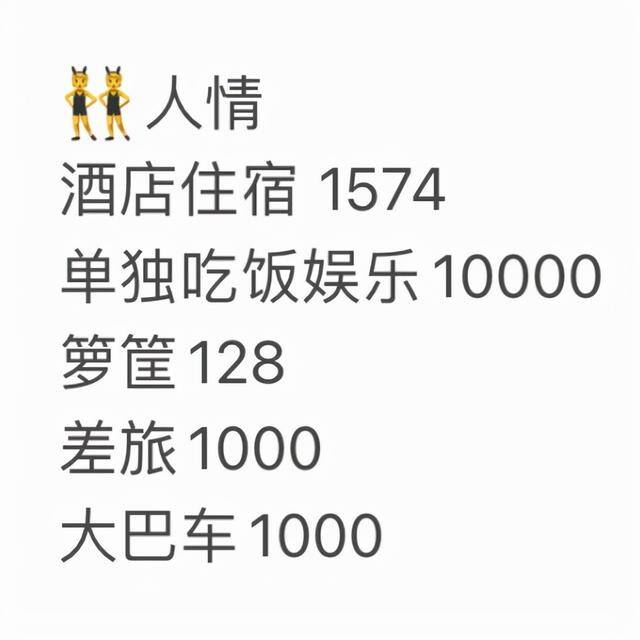 办一场婚礼要多少钱（我的婚礼准备攻略）