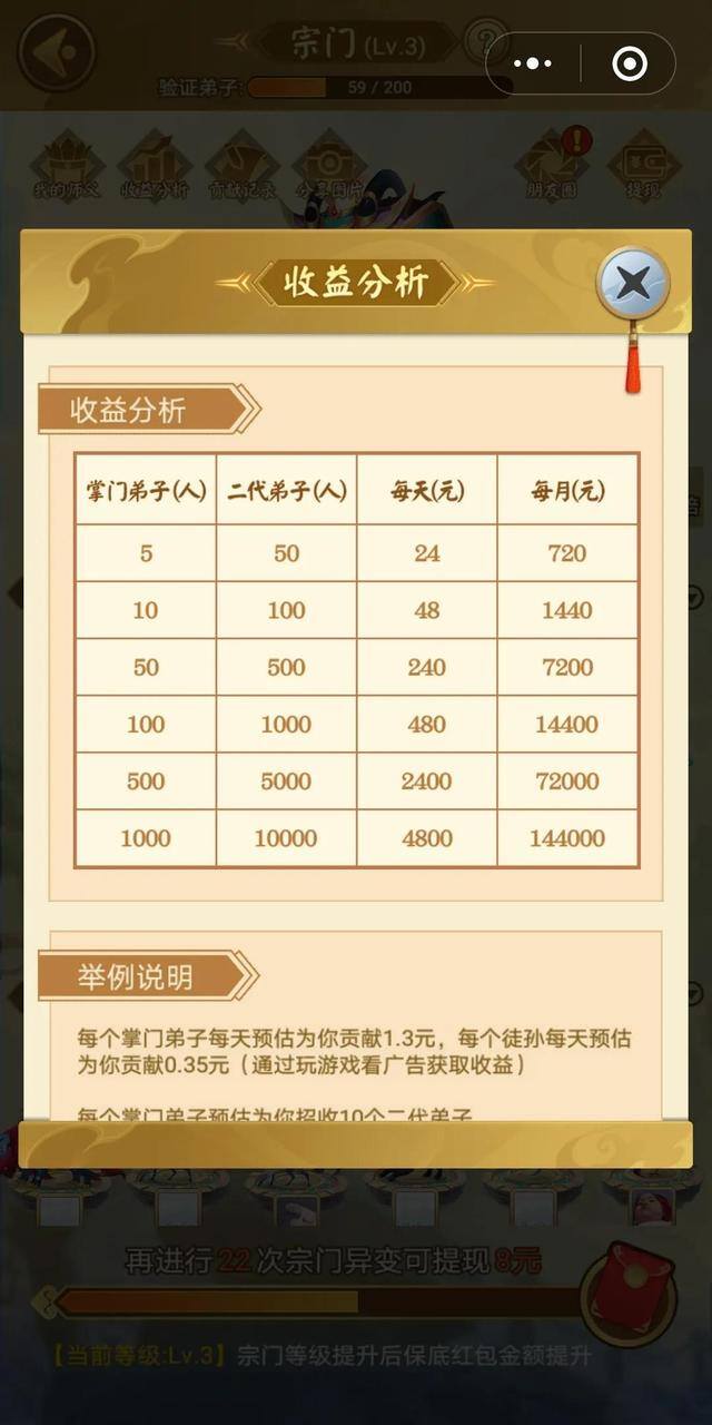 趣闲赚app（一些手机兼职app现有的一些手机兼职软件已经有很多）