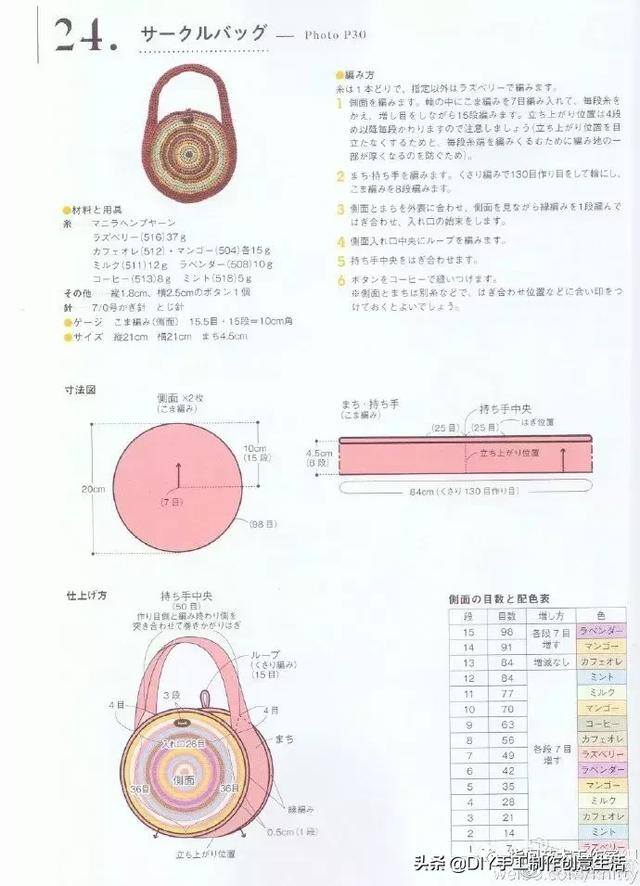 手工做的布包大全（钩一个漂亮的手工编织包包）