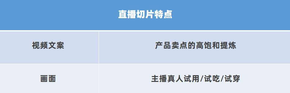 直播带货怎么做起来（抖音直播带货全攻略）