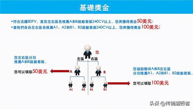 淘粉生活赚钱是真的吗（海粉宝宝被公然讨债，社交电商的新宠儿）