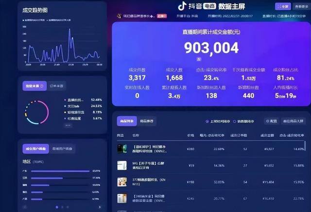 抖音怎样开直播（抖音直播怎么开？）