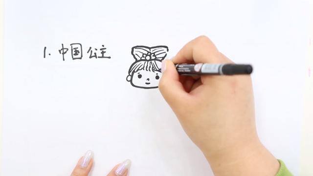 公主怎么画简单又漂亮（中国公主、卡通公主、卡通公主的画法）