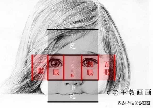3-6岁儿童画画大全简单漂亮（素描小女孩的使用工具）