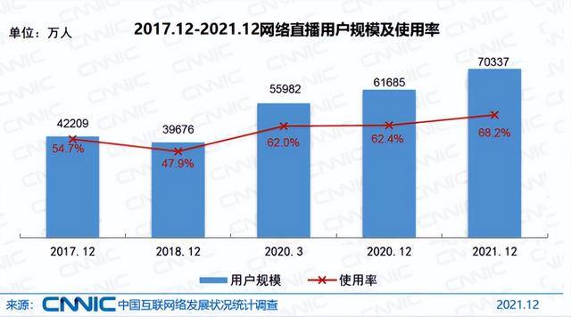 年轻人创业项目推荐（适合年轻人的创业项目）