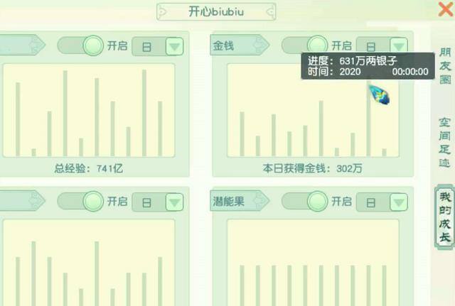 梦幻西游搬砖一个月能赚多少钱（梦幻西游：五开能养活自己吗？这一职业的真实收入又是多少？）