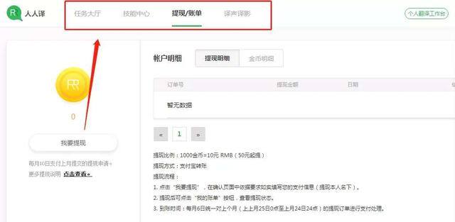 比较靠谱的副业（几个适合在家操作的小项目）