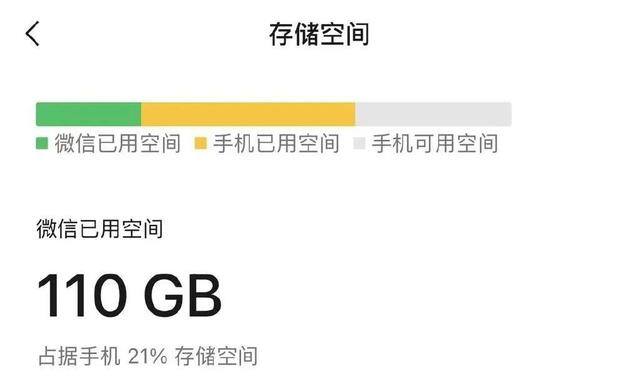 微信最多能存多少钱（微信存储空间被无限放大）