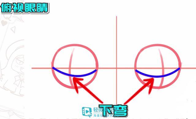 画眼睛教程简单好看（怎么画动漫眼睛？教你不同角度眼睛的画法！）