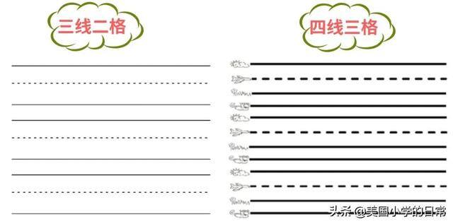 26字母画简单又好看（小学英语字母的认识）