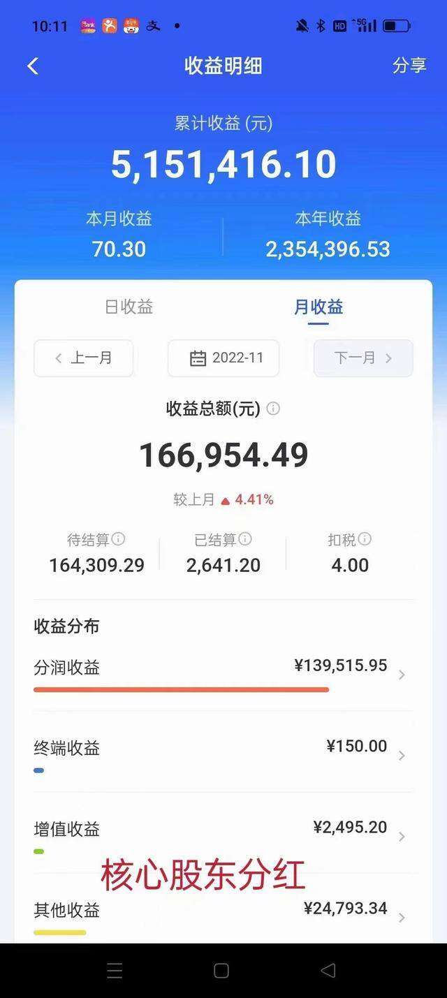 当今社会什么行业有前途（推荐人带我进入支付行业）