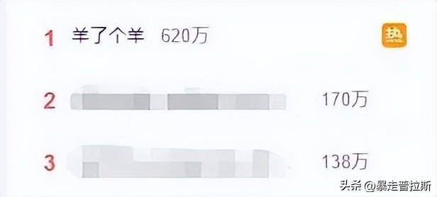 一分钟赚1000元的游戏（羊了个羊广告收入高达575万元）