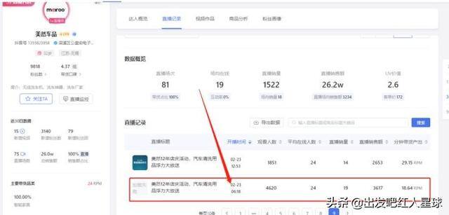 新手做电商怎么起步（新手做直播电商，如何快速起号？）
