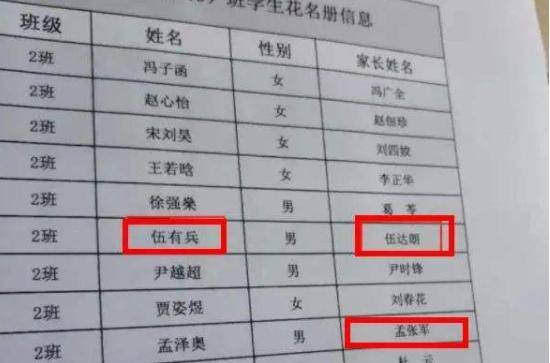四个字网名（家长给孩子起名字应该多走走心）
