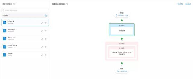 阿里巴巴手工活外发平台网站（serverless云研发平台）