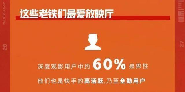 下载极速版快手（长视频与短视频的“长短交锋”）
