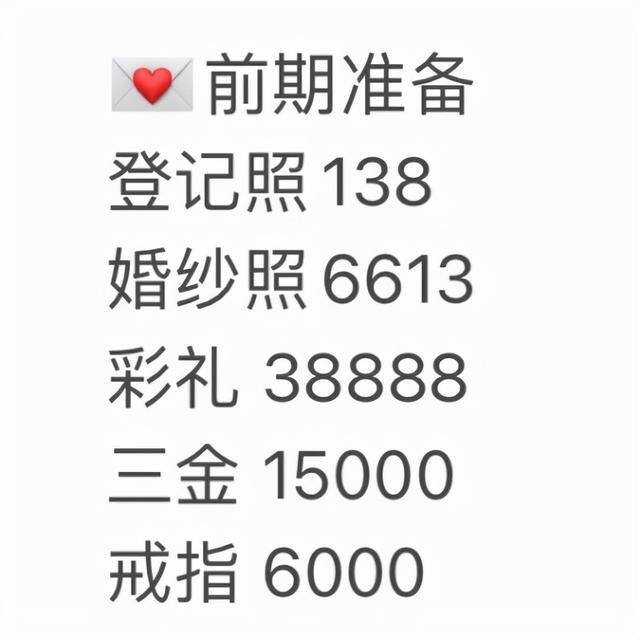 办一场婚礼要多少钱（我的婚礼准备攻略）