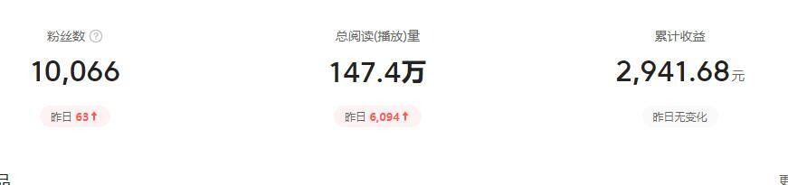 宝妈适合的工作（职场百科：适合宝妈的工作有哪些？三大实用兼职，宝妈有事做）