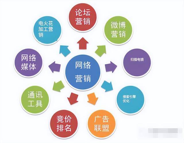 什么技术适合女生学（女孩子适合学什么it专业？）