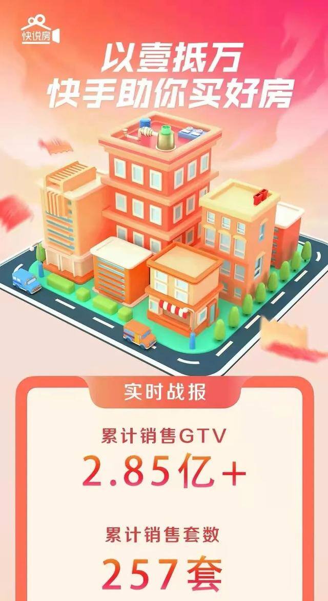 快手直播软件（直播卖房，难难难！）