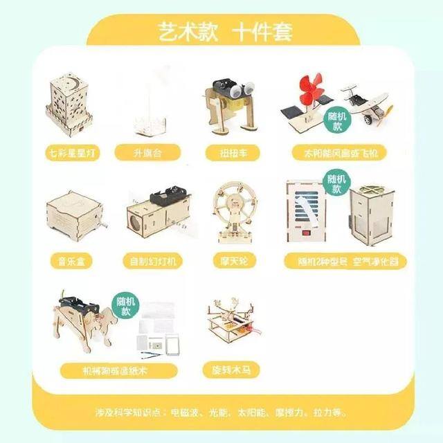 手工制作盲盒（科学口袋，让你的孩子爱上steam）