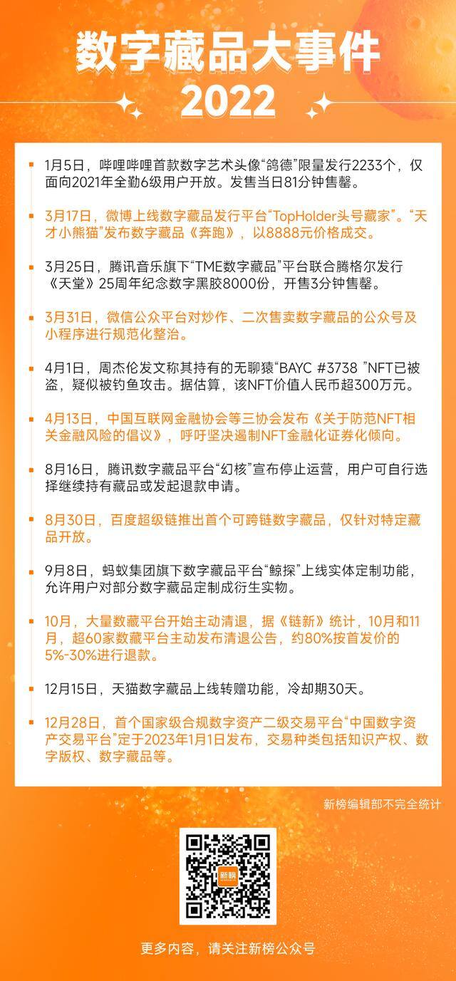 现在做什么行业前景好2022（2022年元宇宙是什么？）