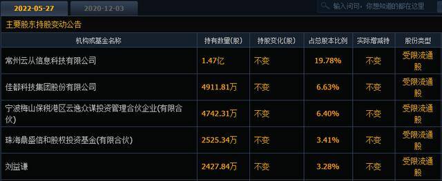 小伙炒股2万赚到70万（“打工仔”刘益谦的逆袭）