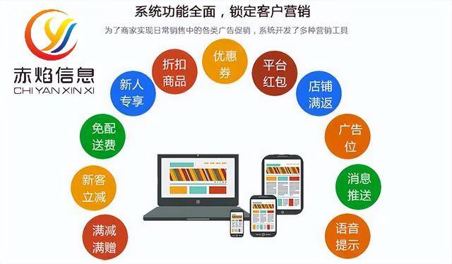 30个适合大学生创业的项目（校园生活服务平台怎么做？）