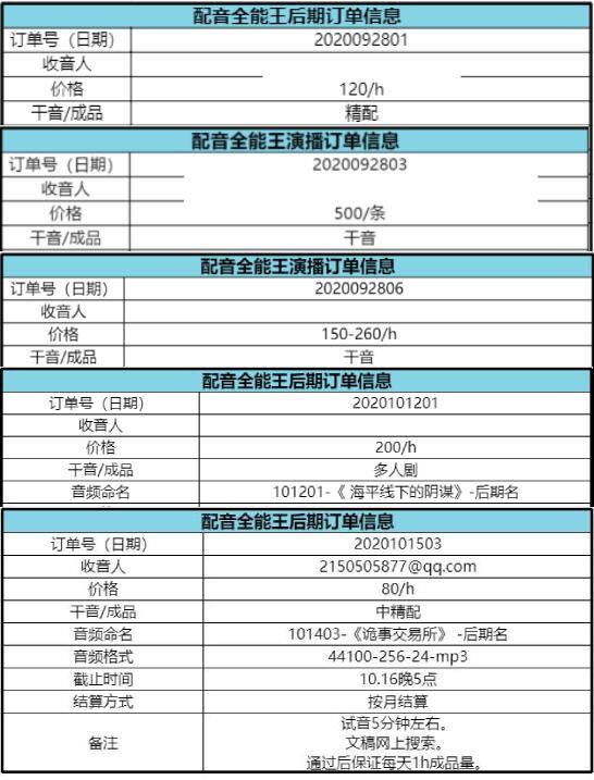懒人听书配音兼职（有声演播赚钱吗？）