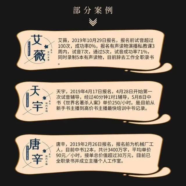 懒人听书配音兼职（有声演播赚钱吗？）