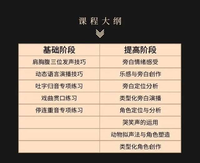 懒人听书配音兼职（有声演播赚钱吗？）