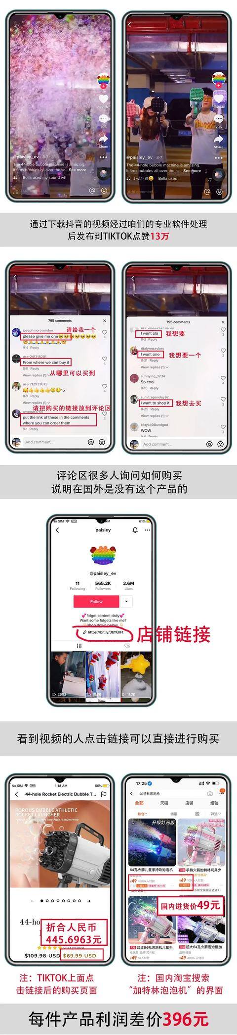 视频搬运工怎么挣钱（tiktok短视频赚钱的秘密）