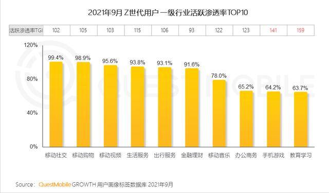 视频剪辑赚钱平台（短视频行业发展趋势分析）