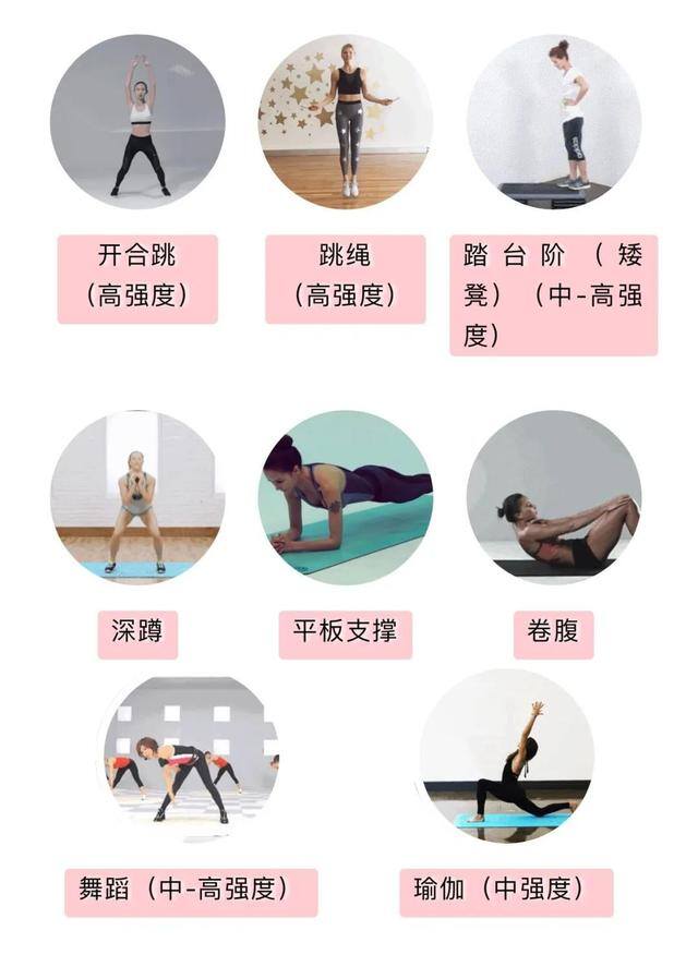 在家练的健身舞（宅家如何锻炼身体？）