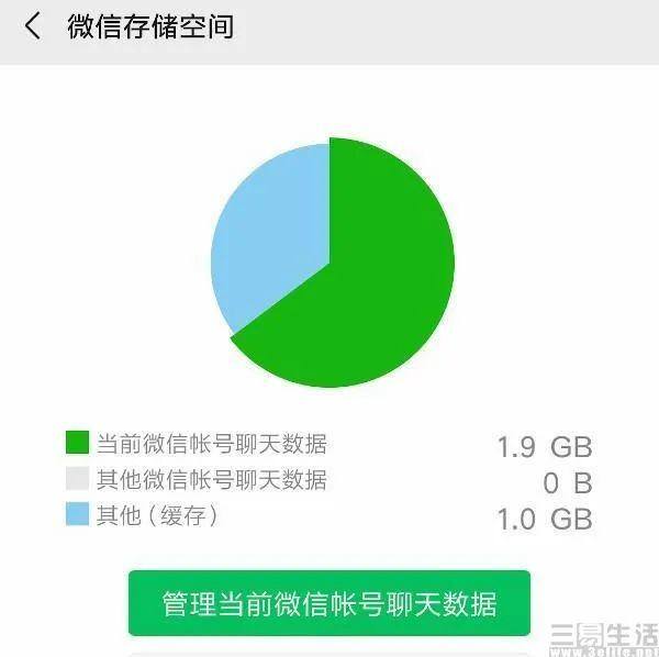 微信下载的表情包怎么删除（微信清理缓存的意义）