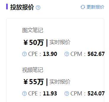 穿搭博主怎么赚钱（小红书博主如何赚钱？）