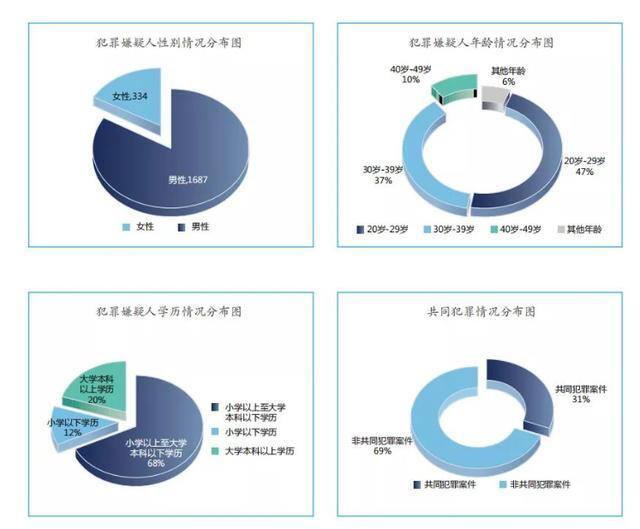 网上接单（新郑一中学教师上网猝死，网友：我只是开玩笑）