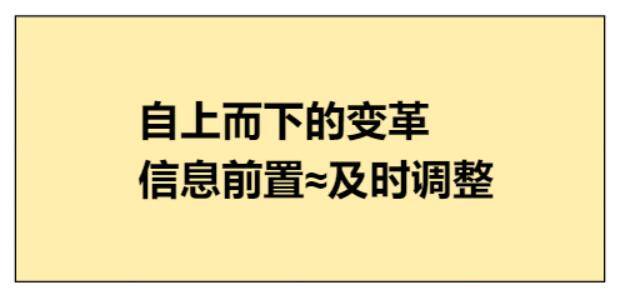 项目投资（创业者如何做好电商）